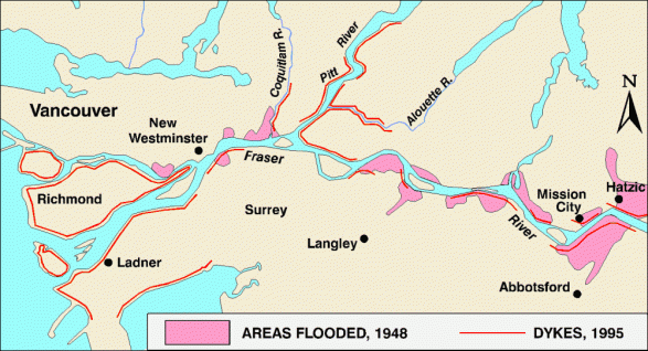 The Fraser Valley main dikes along the Fraser, in red
